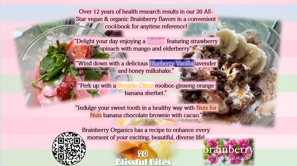 20 Blissful Bites: Fuel Your Best Life!